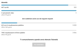 Requisiti minimi abbonamenti YouTube